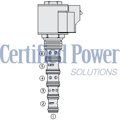 Hydraforce-5008814-5008814