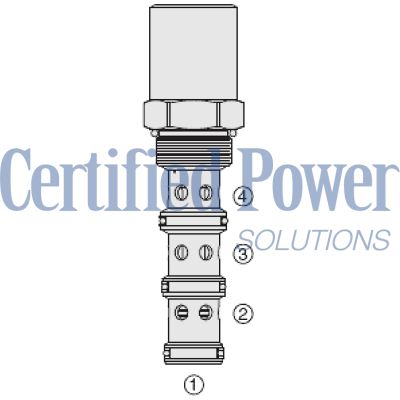 Hydraforce-EC16-42-0-N-150-5439501