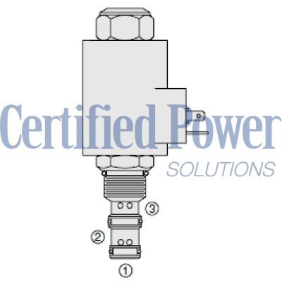 Hydraforce-5111171-5111171