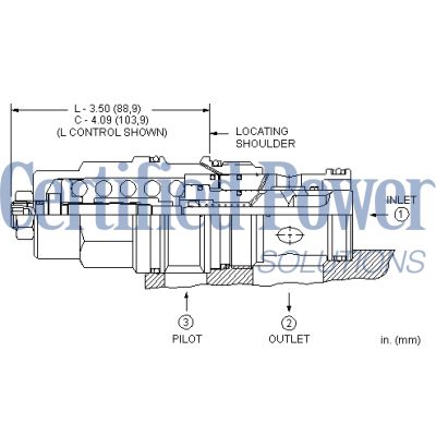 Sun Hydraulics-CTRBALANCE CRT-CBIALIN