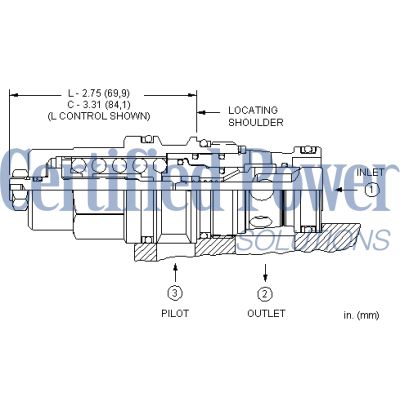 Sun Hydraulics-CBGHLKN-CBGHLKN