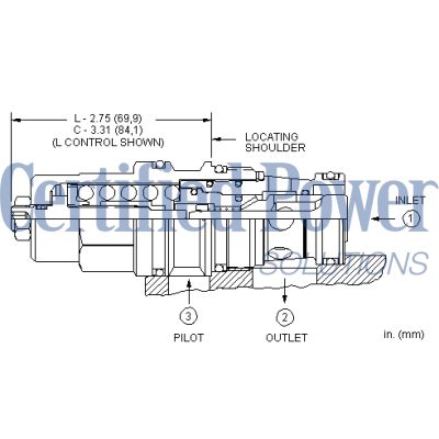 Sun Hydraulics-CTRBALANCE CRT-CBGALHN