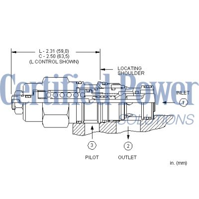 Sun Hydraulics-CTRBALANCE CRT-CBEHLKN