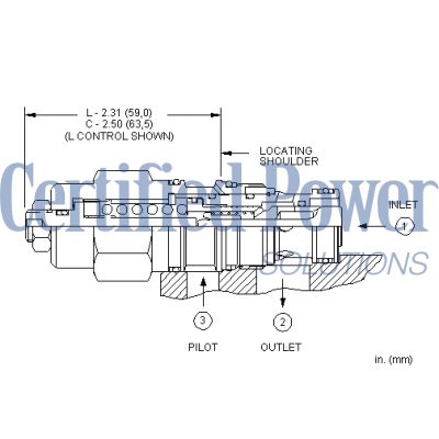 Sun Hydraulics-CTRBALANCE CRT-CBEHLCN