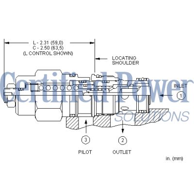 Sun Hydraulics-CTRBALANCE CRT-CBEGLBN