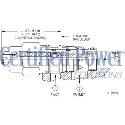 Sun Hydraulics-CTRBALANCE CRT-CBEBLHN