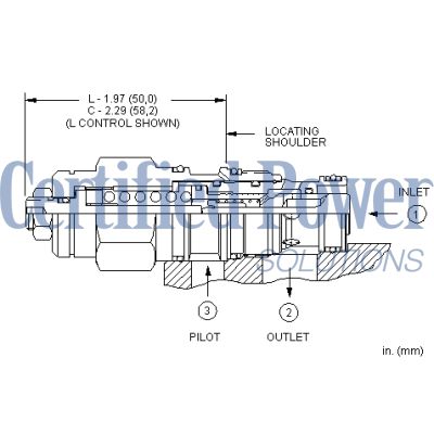 Sun Hydraulics-CBCHLDV-CBCHLDV