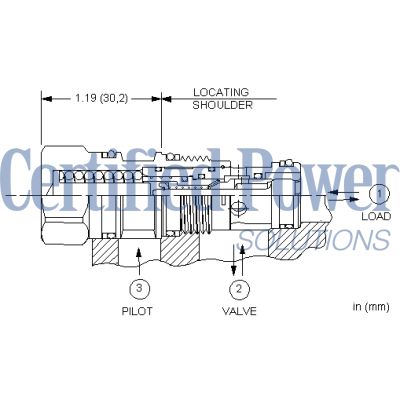 Sun Hydraulics-CTRBALANCE VLV-CBBGXVN