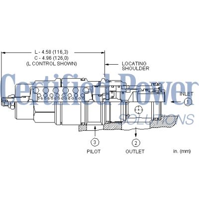 Sun Hydraulics-CTRBALANCE CRT-CAIALIN