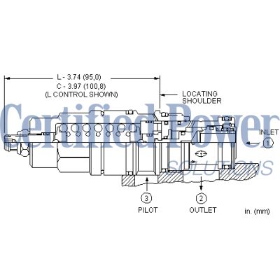 Sun Hydraulics-CTRBALANCE CRT-CAGALHN