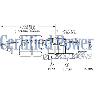 Sun Hydraulics-CTRBALANCE CRT-CAEGLGN