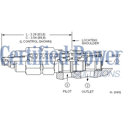 Sun Hydraulics-CTRBALANCE CRT-CAEALIN