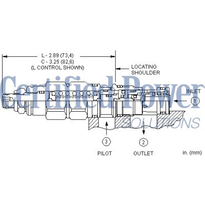 Sun Hydraulics-CTRBALANCE CRT-CACKLHN
