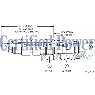 Sun Hydraulics-CTRBALANCE CRT-CACALHN