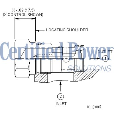 Sun Hydraulics-CHECK CARTRIDGE-CXEDXCN