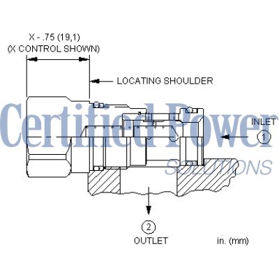 Sun Hydraulics-CHECK CARTRIDGE-CXDAXCN