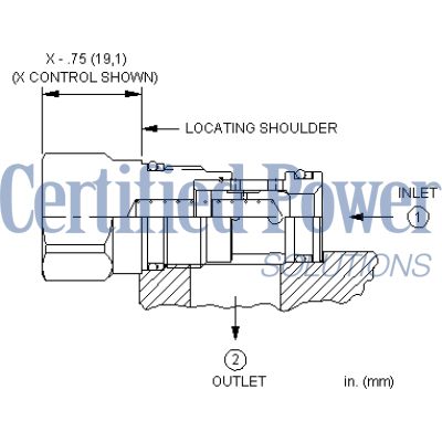 Sun Hydraulics-CHECK CARTRIDGE-CXDAXAN