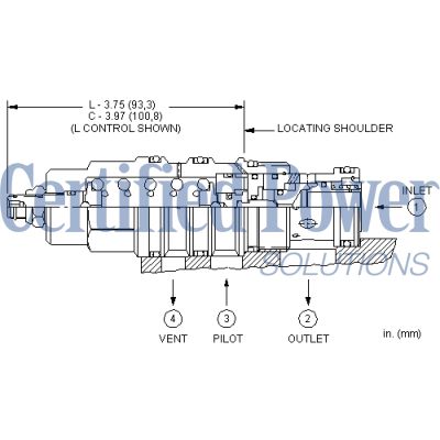 Sun Hydraulics-CTRBALANCE CRT-CWGALIN