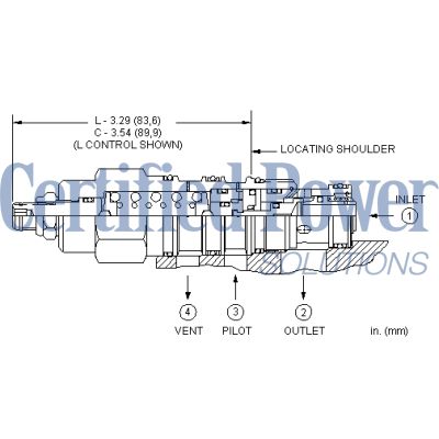 Sun Hydraulics-CWEGLGN/AP-CWEGLGN/AP