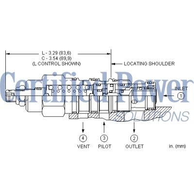 Sun Hydraulics-CTRBALANCE CRT-CWEALHN
