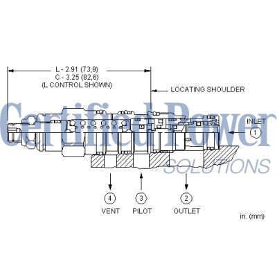 Sun Hydraulics-CTRBALANCE CRT-CWCALIN