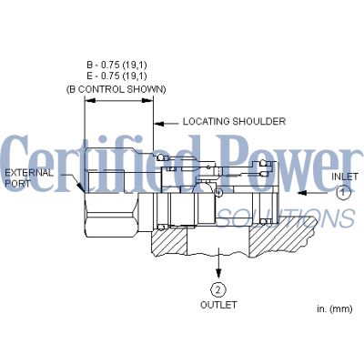 Sun Hydraulics-SHUTTLE CART.-CSACEXN