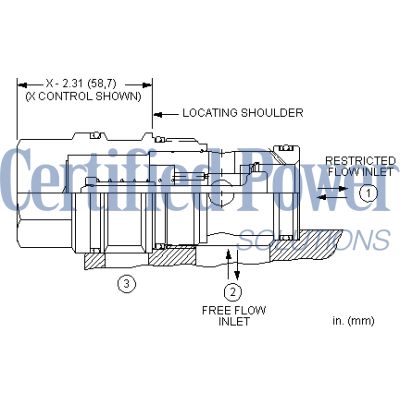 Sun Hydraulics-CNIDXDN/AP-CNIDXDN/AP