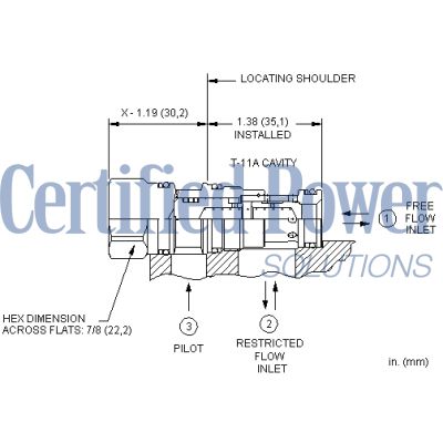 Sun Hydraulics-CNDEXDN-CNDEXDN