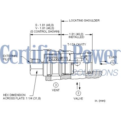 Sun Hydraulics-CHECK CARTRIDGE-CKGHSCN