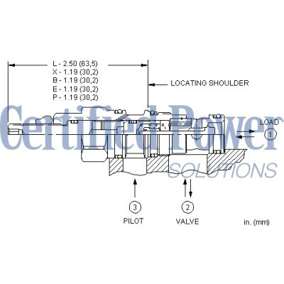 Sun Hydraulics-CHECK CARTRIDGE-CKCBXAN