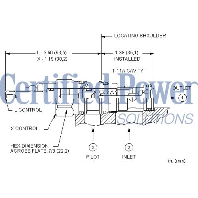 Sun Hydraulics-CHECK CARTRIDGE-CKCAXAN