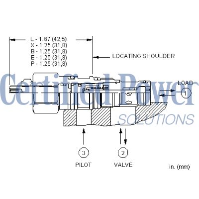 Sun Hydraulics-CKBBXEN-CKBBXEN