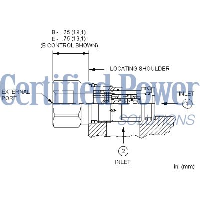Sun Hydraulics-SHUTTLE CART-CDAAEBN