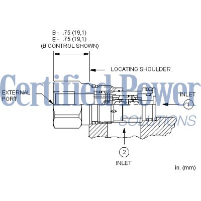 Sun Hydraulics-SHUTTLE CART-CDAABBN