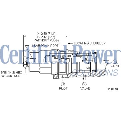 Sun Hydraulics-LOGIC CARTRIDGE-DKHCEHN
