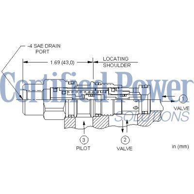 Sun Hydraulics-DKDDEHN-DKDDEHN