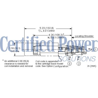 Sun Hydraulics-DMDALNN224-DMDALNN224