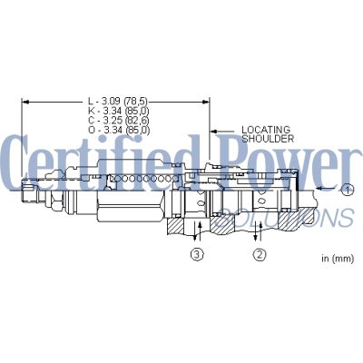 Sun Hydraulics-DIRECTNAL CART-DRBBLAN
