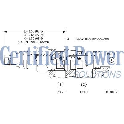 Sun Hydraulics-DIRECTIONAL VLV-DPBALEN