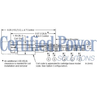 Sun Hydraulics-DNDYLXN528-DNDYLXN528