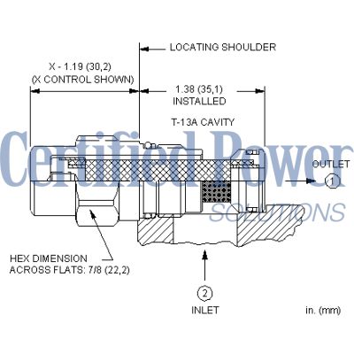 Sun Hydraulics-FILTER CART-FLDAXDV