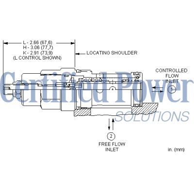 Sun Hydraulics-FLOW CTRL CART-FDEALAN