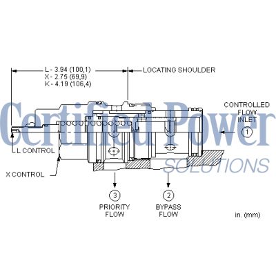 Sun Hydraulics-FRFALAN-FRFALAN
