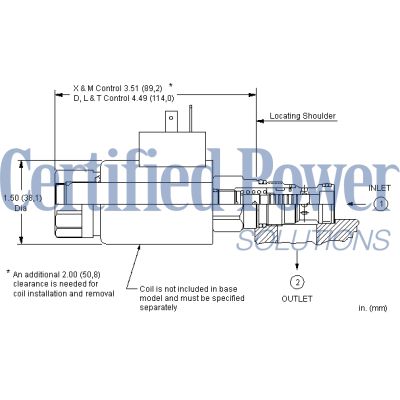 Sun Hydraulics-FPCHLBN912-FPCHLBN912