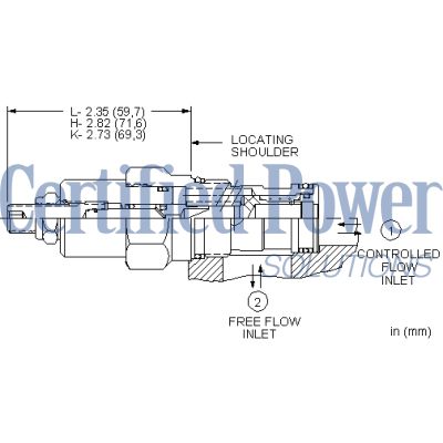 Sun Hydraulics-NEEDLE CARTRDGE-NCEBLAN