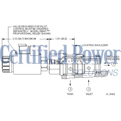 Sun Hydraulics-RELIEF VALVE-PPHF8WN