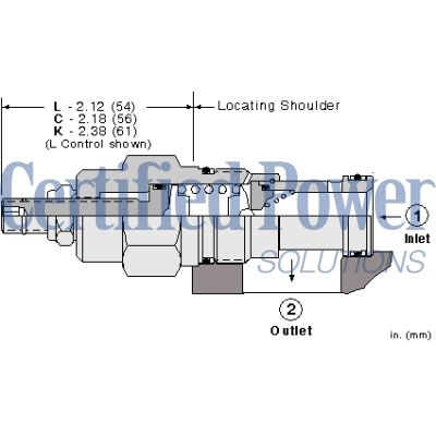 Sun Hydraulics-RBAALWV-RBAALWV