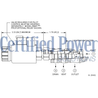 Sun Hydraulics-RELIEF CART-RVCD8WN