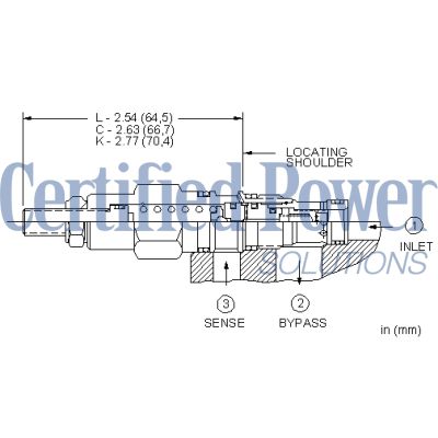 Sun Hydraulics-RVBBKBN-RVBBKBN