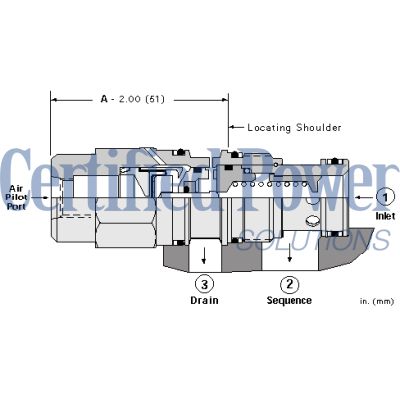 Sun Hydraulics-RSFEABV-RSFEABV